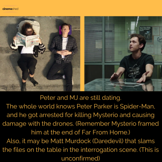 Spider-Man: No Way Home Trailer Breakdown